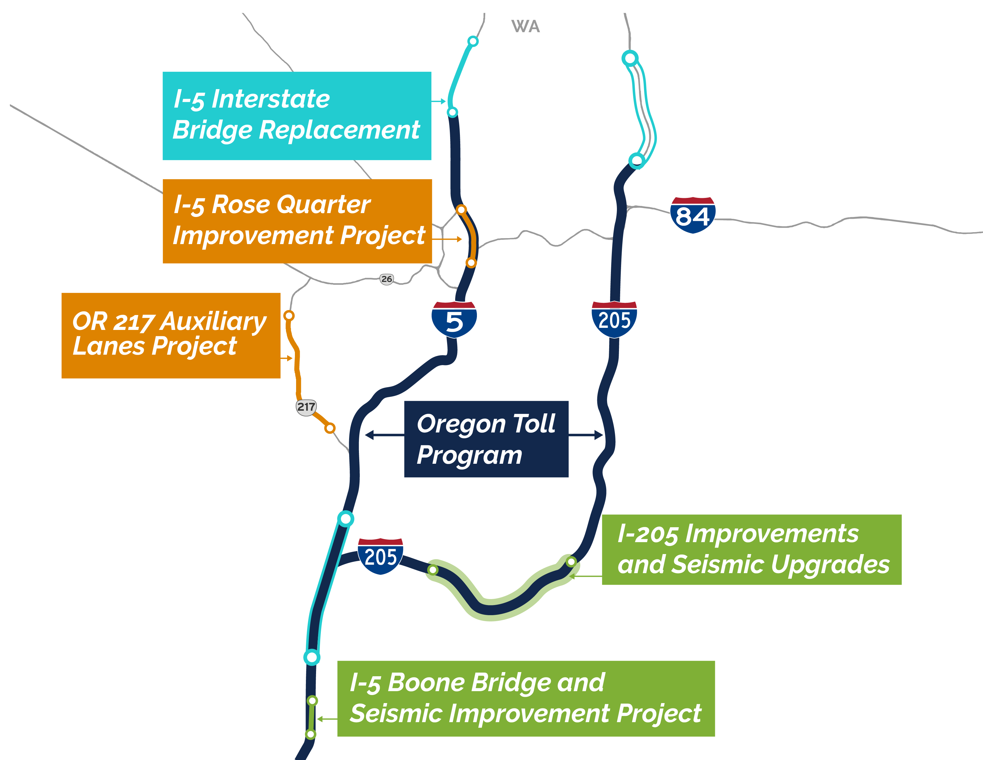 Urban Mobility Strategy and I-5 Rose Quarter