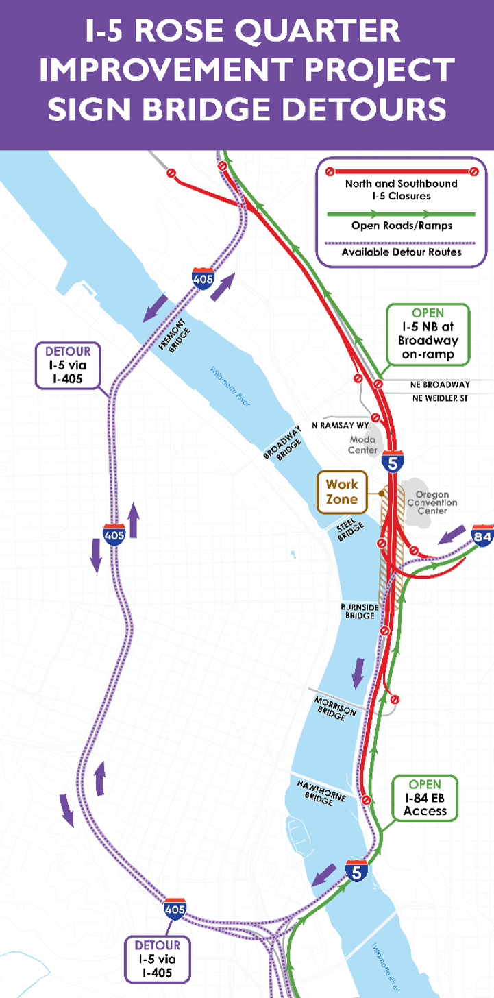 Closure and detour map for I-5 showing southbound closures beginning at Exit 302B near the I-405 Fremont Bridge and northbound closures beginning at Exit 300 near the I-84 ramp. I-84 eastbound access and I-5 northbound at the Broadway on-ramp are shown as open. I-84 westbound traffic will be detoured to I-5 southbound. The map shows I-405 as the primary detour around the I-5 closure.