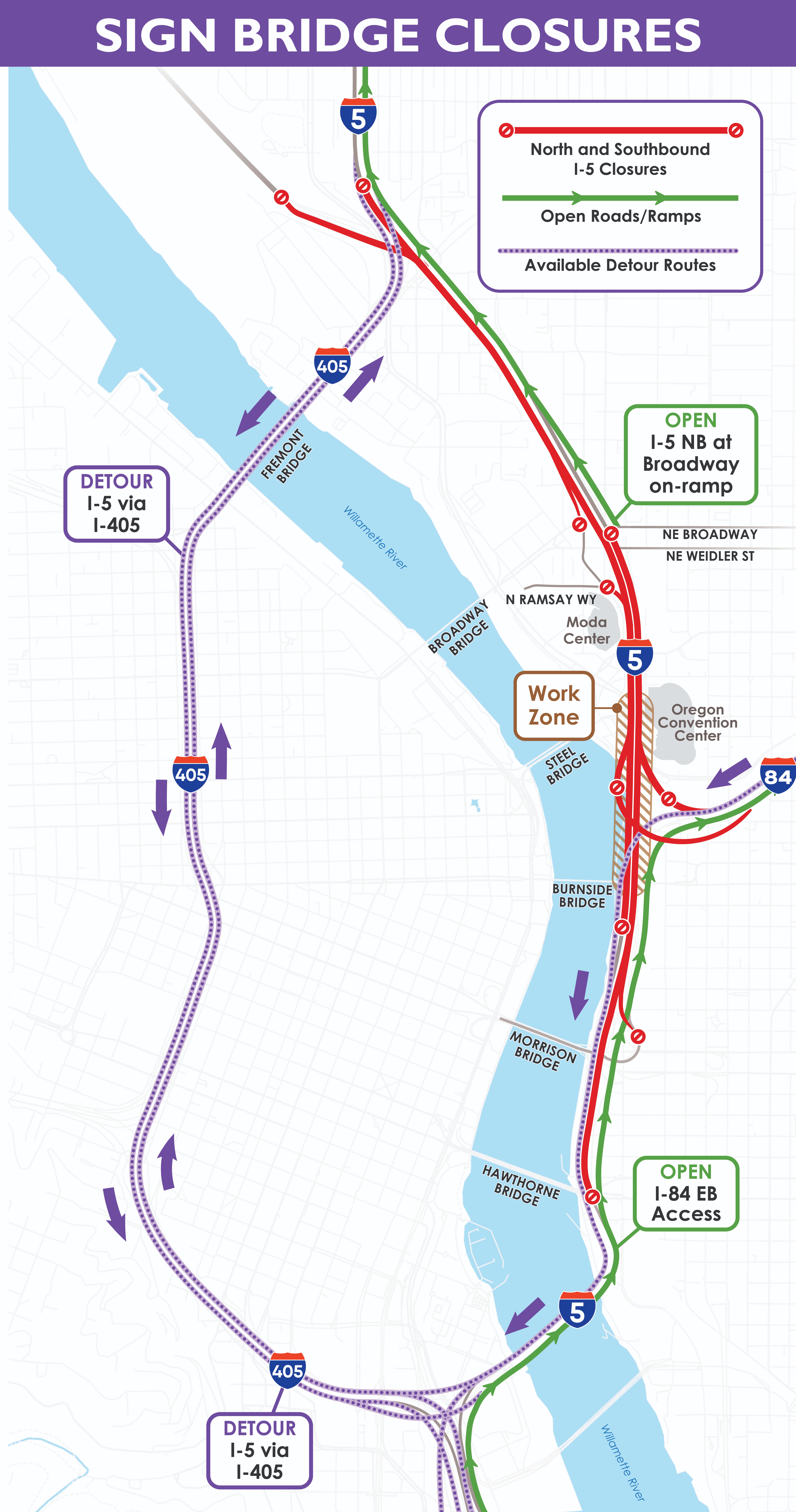 Closure map for I-5 showing southbound closures beginning at Exit 302B to the Fremont Bridge, and I-405 and northbound closures beginning at Exit 300 to I-84. The map shows I-405, I-5 northbound at the Broadway on-ramp, I-84, and I-84 eastbound as open.